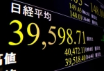 東証大幅続落、４万円割れ　４９２円安、朝方は最高値