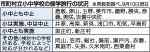 半数超が修学旅行中止　新型コロナで岡山県内小中学校