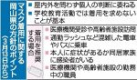 マスク ３月１３日以降は個人判断　岡山県、医療機関などは着用推奨