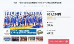 Ｂ３トライフープ支援へＣＦ　岡山の団体、３００万円目標