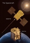 インド初の太陽観測衛星打ち上げ　９月２日、技術力アピール