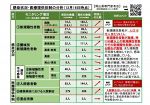 岡山のコロナ感染状況を一目で　専門家有志が分析データ公表