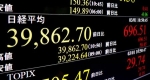 東証反発、史上初の４万円目前　一時あと１０円、７４４円高