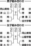 １２日から男女８強激突　全日本高校バレー岡山県予選