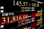 東証、午前終値３万１９０６円　米株下落で２カ月ぶり安値