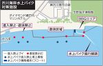 渋川で今夏から水上バイク対策　ブイで遊泳区域囲い、進入禁止に