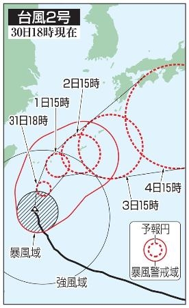 沖縄、３１日から猛烈なしけ　台風２号、海上で停滞