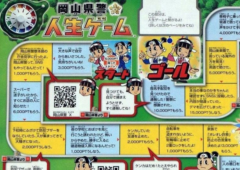 岡山県警とタカラトミーが作製したすごろくゲーム。升目の内容は小学生のアイデアを参考にした
