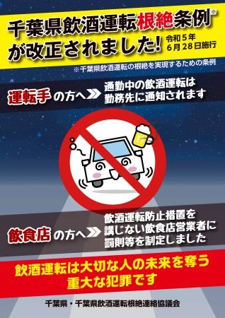 　千葉県飲酒運転根絶条例の改正を周知するポスター