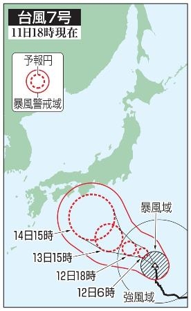 　台風７号の予想進路　１１日１８時現在