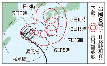 　台風６号の５日先予想進路（４日１８時現在）