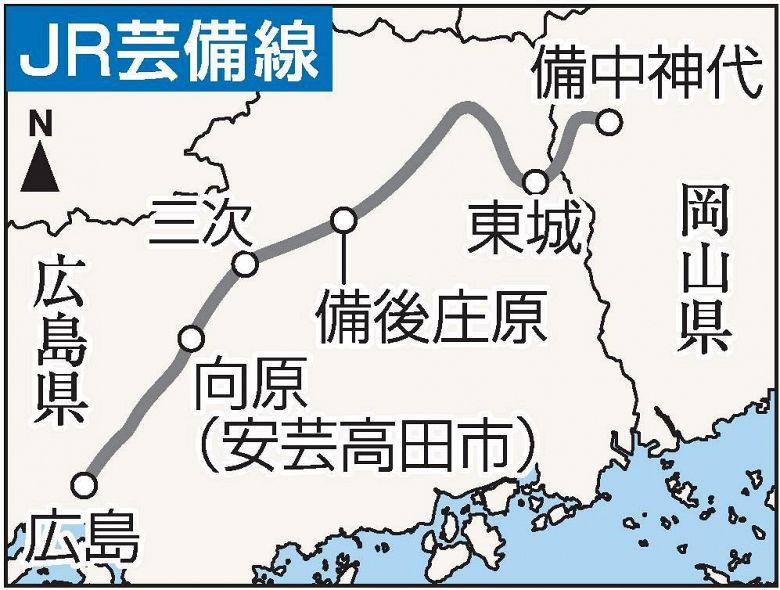 芸備線検討で任意協立ち上げへ　沿線の広島、三次、安芸高田市
