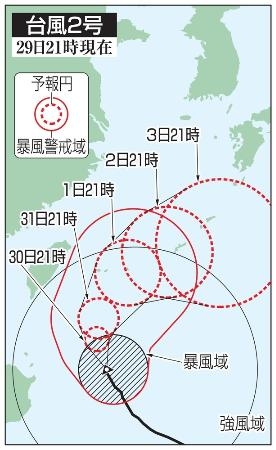 　台風２号の５日先予想進路（２９日２１時現在）
