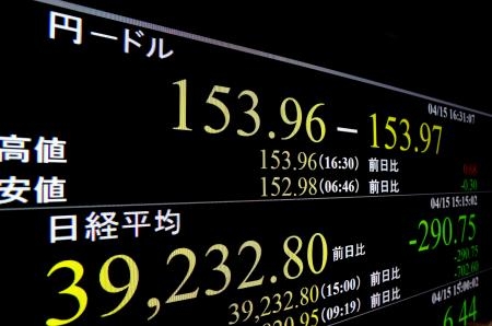 円安加速、１５４円台　中東情勢で日米金利差拡大