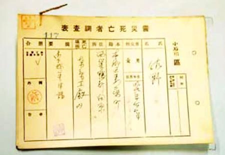 　関東大震災の死亡者調査表（立命館大の北原糸子客員研究員提供、画像の一部が加工されています）
