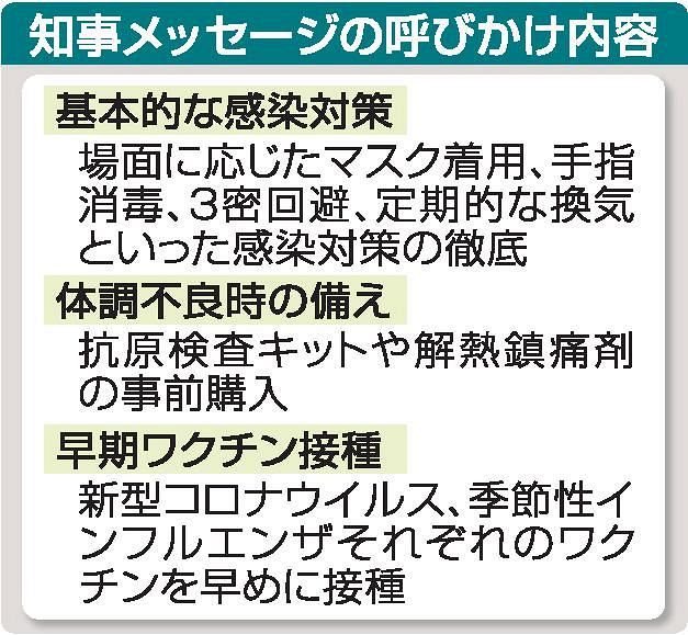 コロナ流行「第８波の可能性」　岡山県知事 ワクチン接種呼び掛け