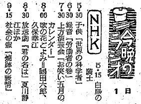 16）26～30年（1951～55年） ＜スポーツ・文化