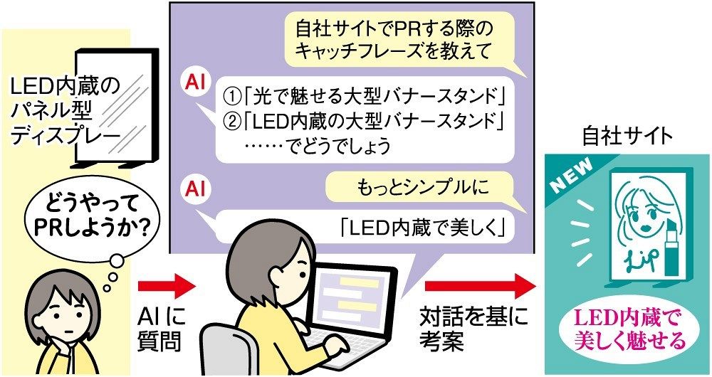 画像が削除されました