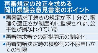 刑事訴訟法 再審規定改正を要望へ　国に岡山県議会 冤罪被害者を救済