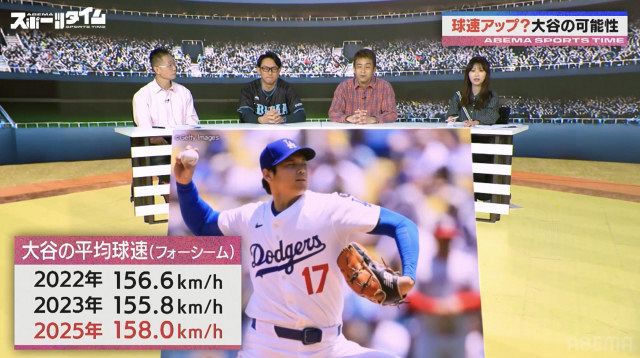 大谷翔平の球速上昇の真相を専門家が解説「手術のおかげというより