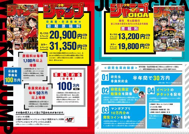 ジャンプ』原稿料・専属契約金など発表 初連載の連載準備金が変更