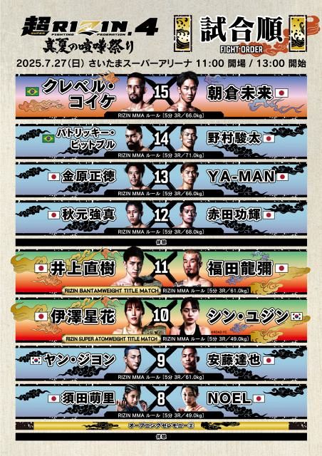 reversal -  超RIZIN4■B2ポスター 公式■朝倉未来 クレベル 井上直樹 伊藤裕樹 reversal - 超RIZIN4 RIZIN.TV 海外向け公式ポスター 朝倉未来