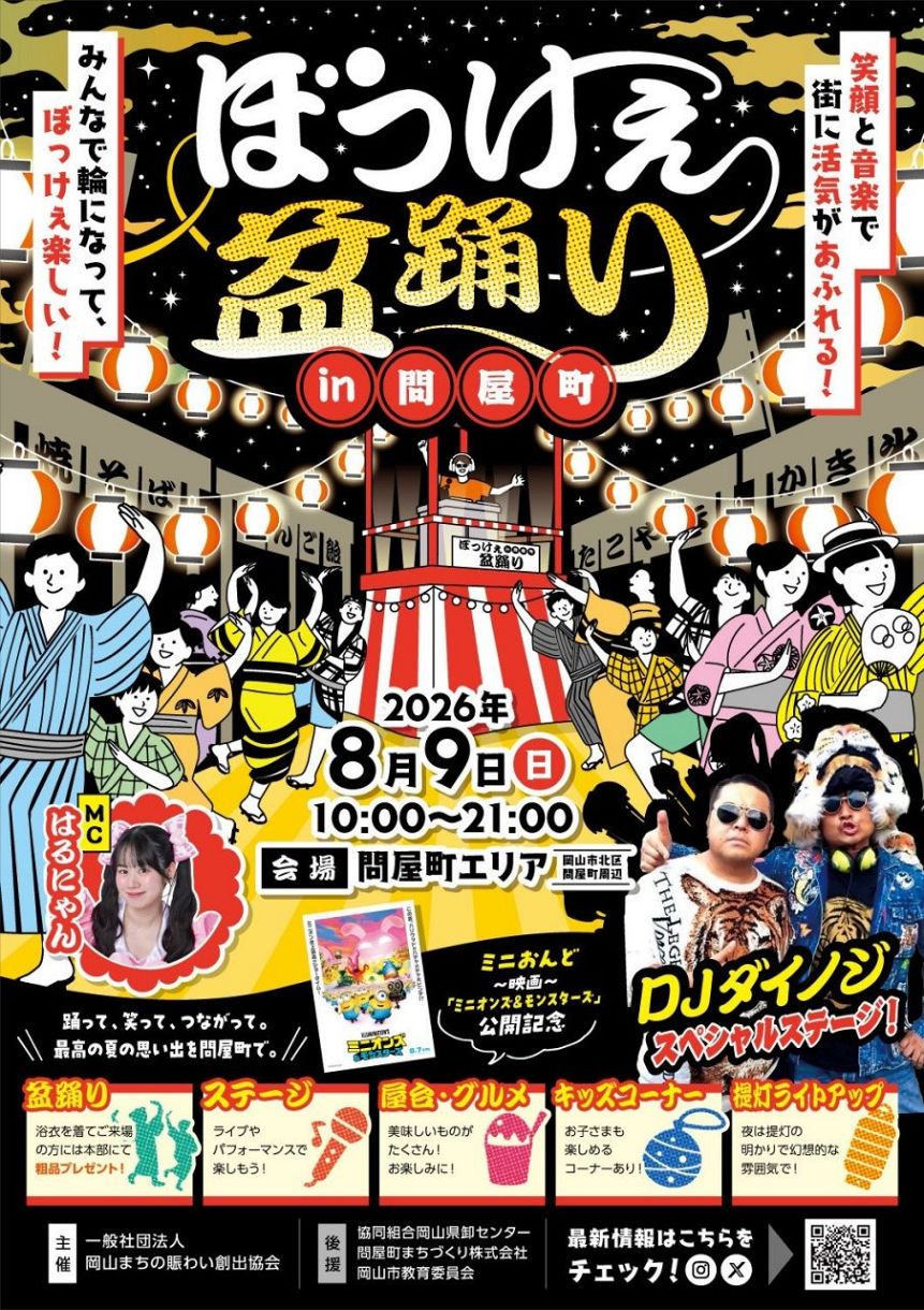 活動歴および当時の関連ビジュアル記録