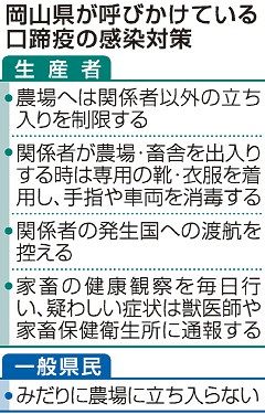 飼育豚感染に警戒を 県が文書送付　韓国の口蹄疫受け県内全生産者に