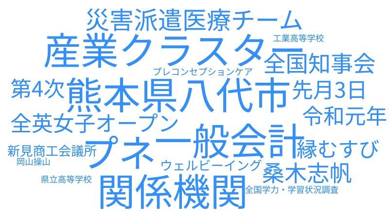 熊本地震被災地支援を強調　岡山県知事提案理由をＡＩ分析
