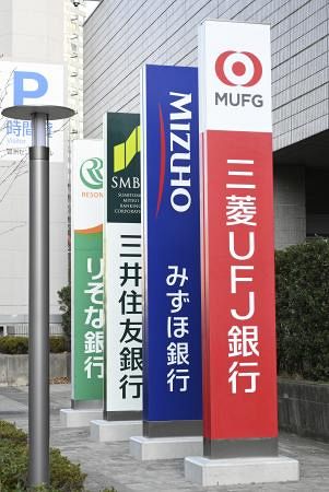 大手銀3社、純利益1兆円超える 日銀利上げで利ざや改善：山陽新聞