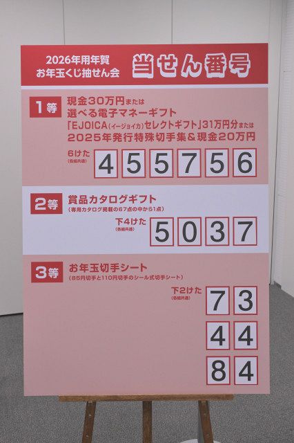 2026年「お年玉付き年賀はがき」当せん番号が発表 1等は100万本に1本