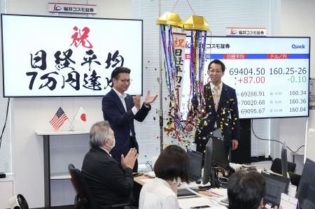 東証、一時初の7万円 終値は最高値更新、利上げ安心感：山陽新聞