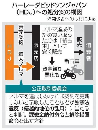 日本の競馬〈1〉法令等の変遷及び主要事項 第17回 わが国におけるサステナビリティ開示基準の適用と日本