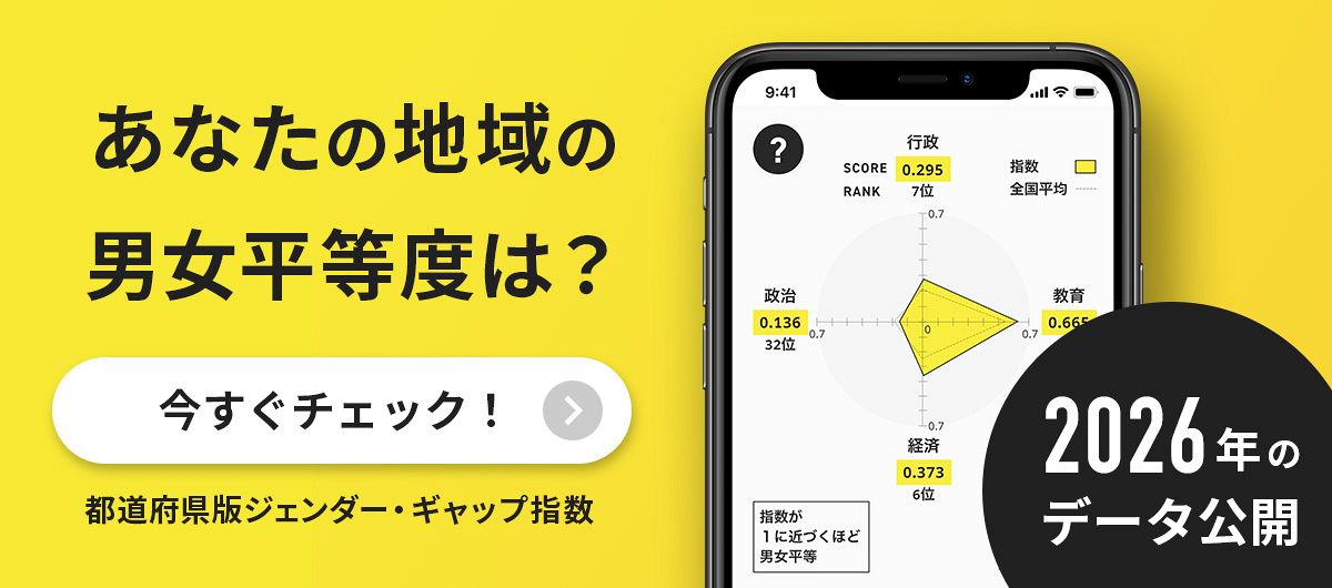 特集】都道府県版ジェンダー・ギャップ指数2026年版：山陽新聞デジタル