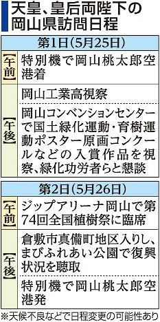 天皇、皇后両陛下 5月に岡山訪問 全国植樹祭臨席や真備の復興 天皇、皇后両陛下 5月に岡山訪問 全国植樹祭臨席や真備の復興