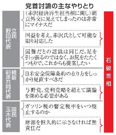 党首討論】国難直面、対決色薄く 安全運転、減税論避ける:山陽 党首討論】国難直面、対決色薄く 安全運転、減税論避ける:山陽