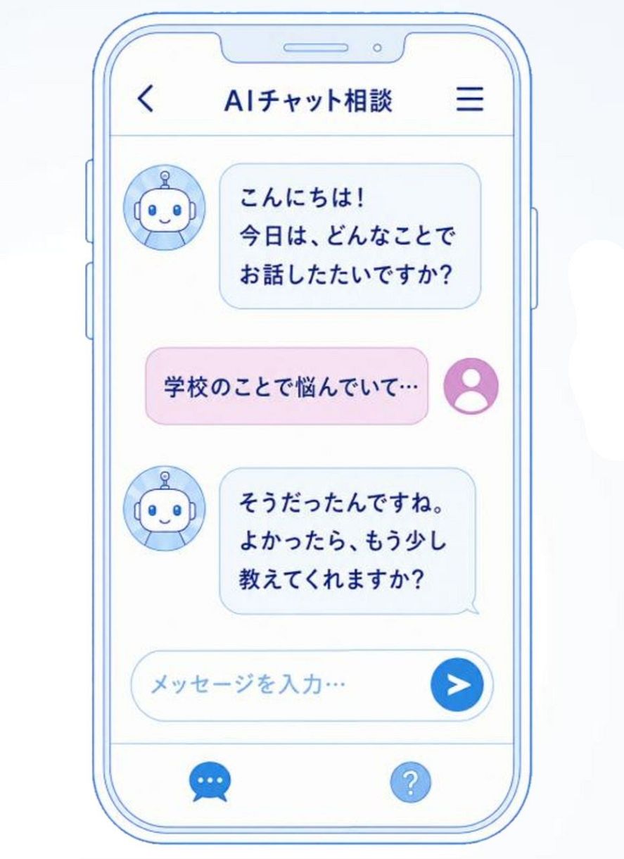 若者や保護者の悩みに24時間対応 福山市がAI相談導入：山陽新聞