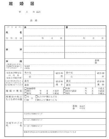 離婚届、親権者欄四つに 民法改正後のイメージ公表：山陽新聞デジタル