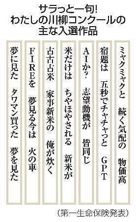 【川柳】延原句沙弥の額 ミャクミャクと続く物価高」 サラっと川柳100句：山陽新聞デジタル