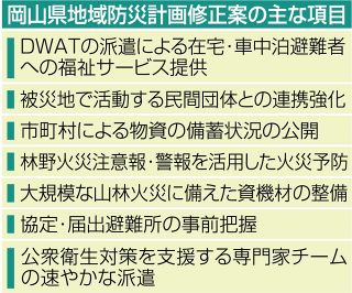 岡山県地域防災計画 修正案まとまる　在宅避難者らに福祉サービス提供