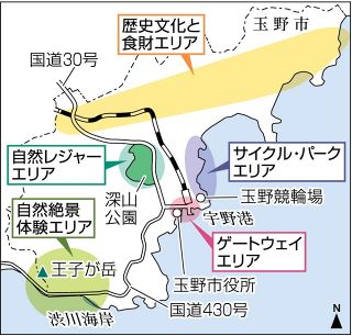 回遊性高め滞在型に転換　玉野市が観光振興計画基本方針