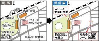 新アリーナの周辺道路を再整備　岡山市、渋滞抑制やにぎわい創出へ