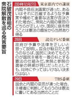 少数与党の政権運営、２月に試練　首相、予算案修正も視野