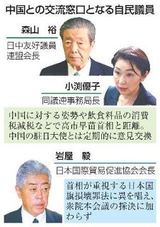 【日中関係】自民議員交流、停滞続く　首相答弁影響、経済界懸念