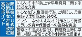 いじめの未然防止、早期発見をより重視　岡山県と県教委、８年ぶり対策方針改定案