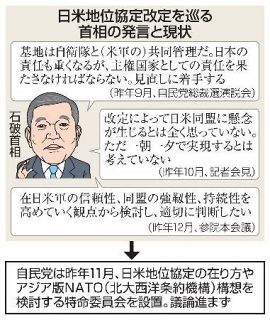 【石破外交、本格スタート】持論封印、堅実路線　対トランプ氏が課題