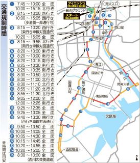 おかやまマラソン交通規制　最長７時間半、マイカー自粛を