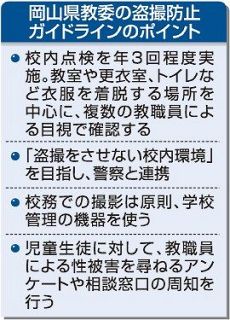 学校盗撮防止へ岡山県教委指針　年数回抜き打ち点検、警察と連携