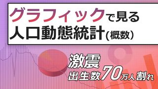 【特集】グラフィックで見る人口動態統計（概数）