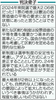 １票の格差判決 原告弁護団酷評　合憲判断に「疑問残る」